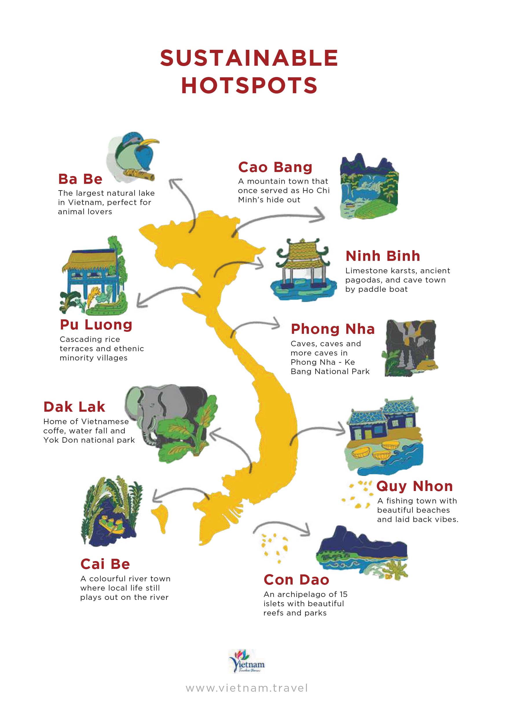 vietnam guide 3