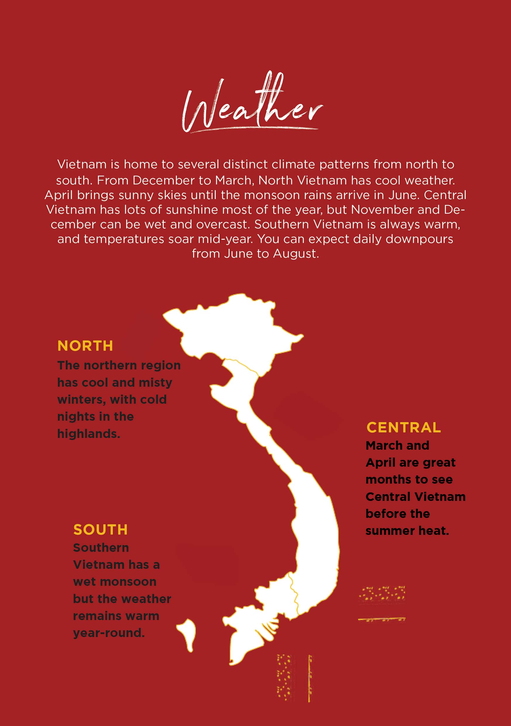 vietnam guide