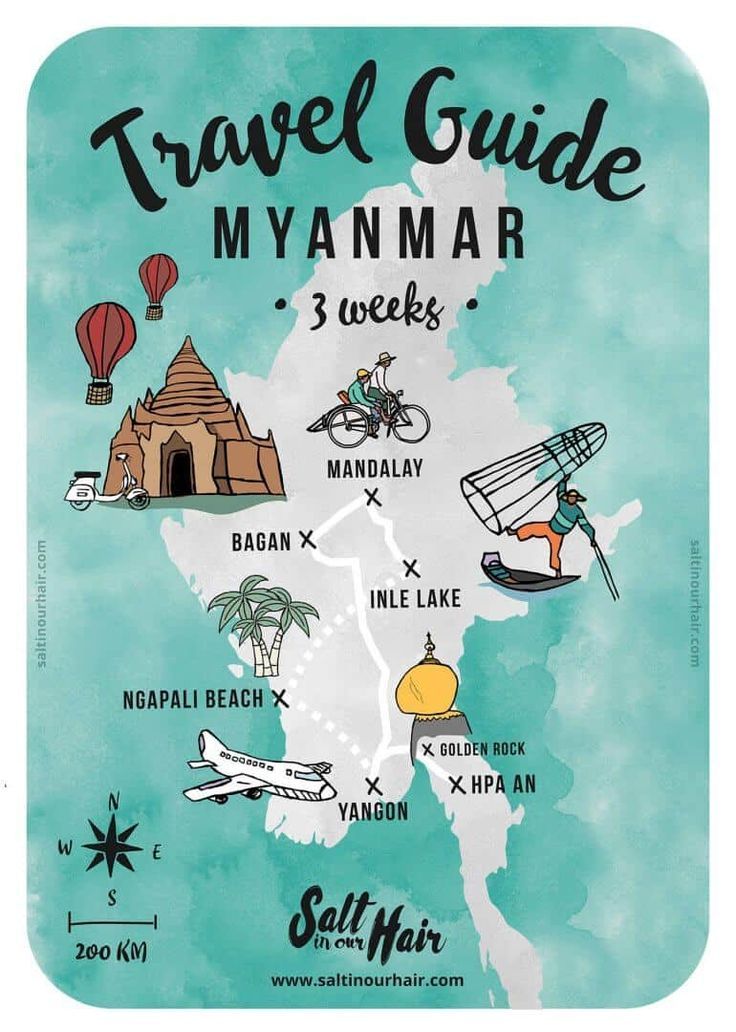 myanmar-itinerarry